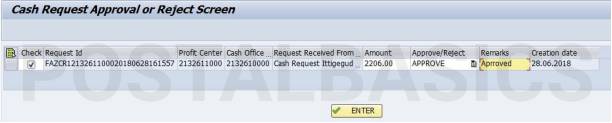 Cash remittance to Branch Office