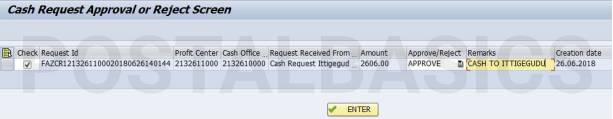 Cash remittance to Branch Office