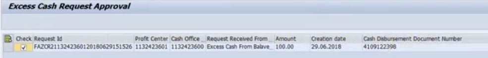 Excess cash-request-approval